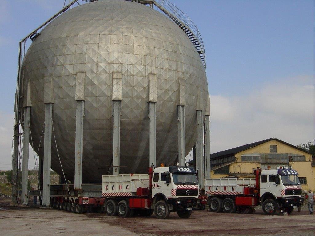 Çabamisnak | Other Sectors and Special Projects